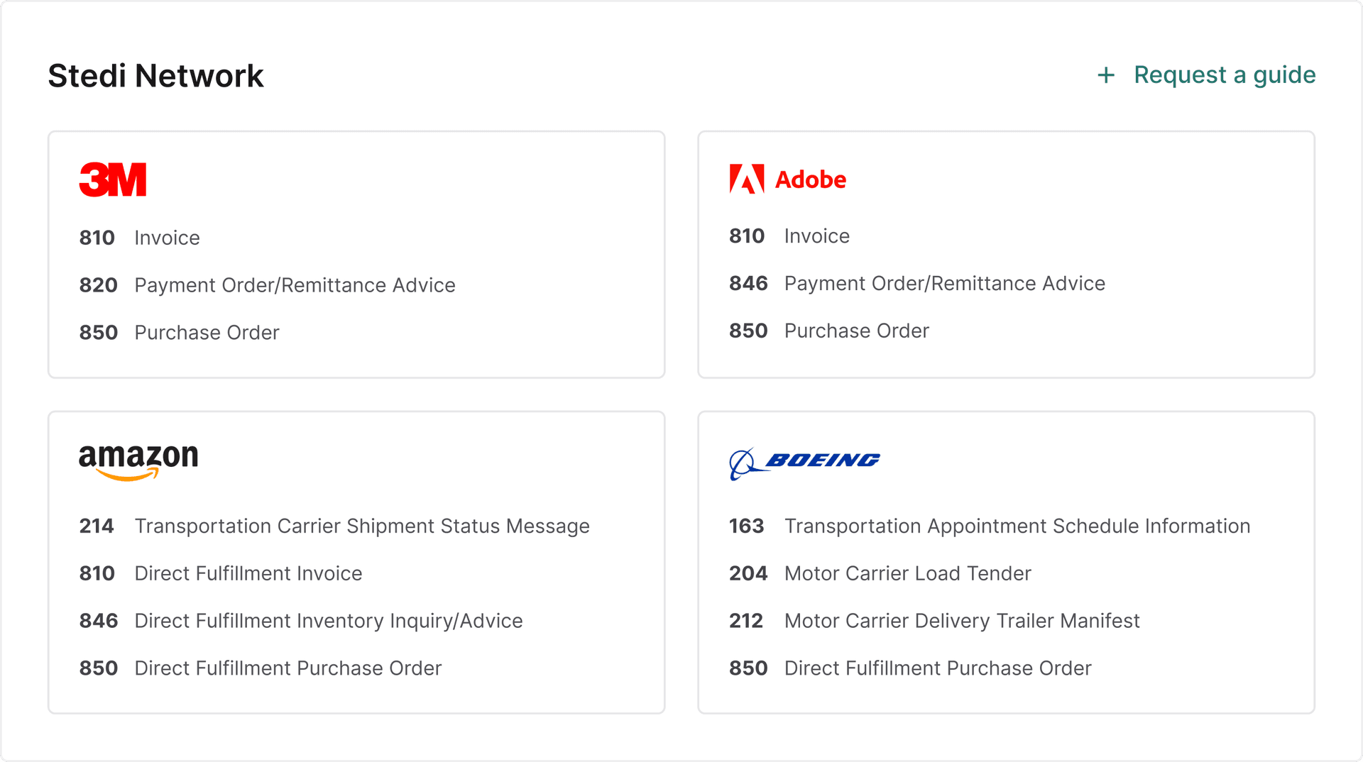 EDI Guide Catalog