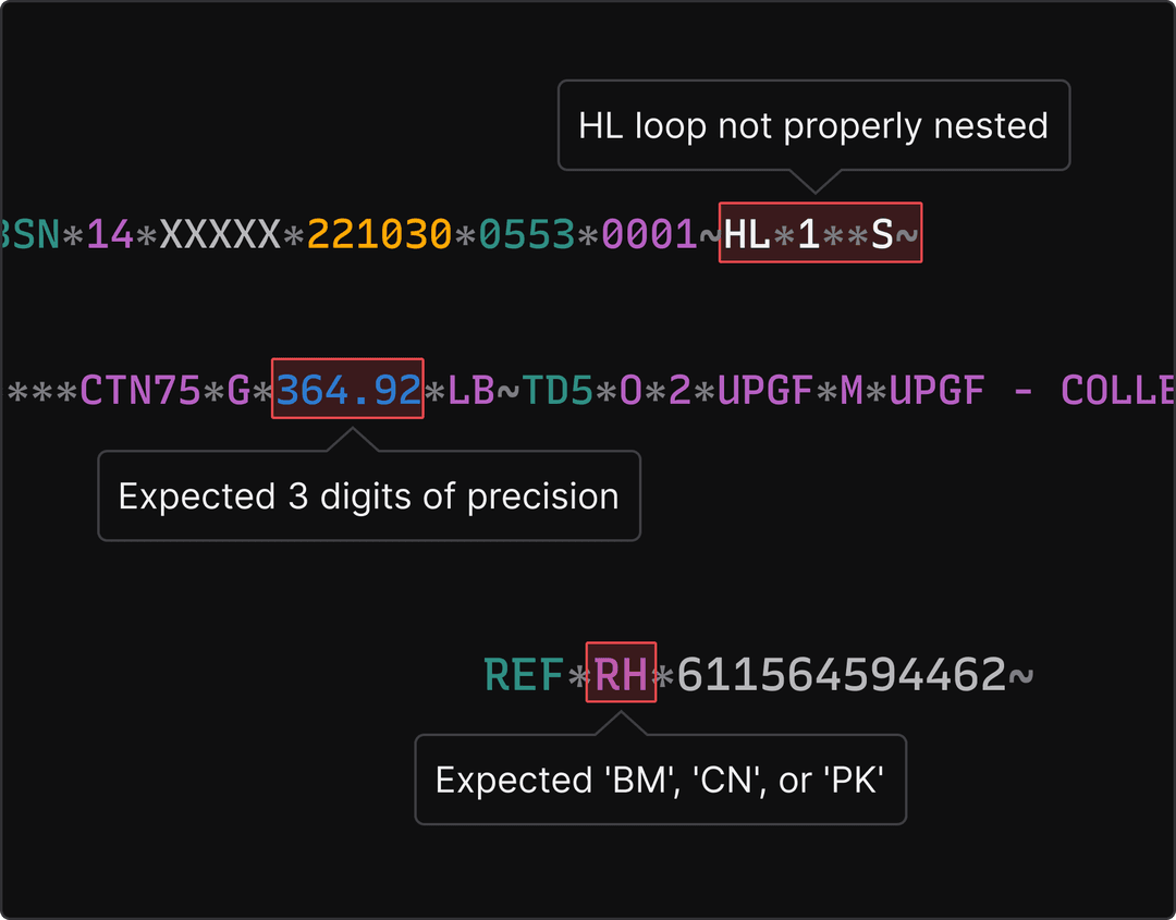 User interface depicting errors in EDI data
