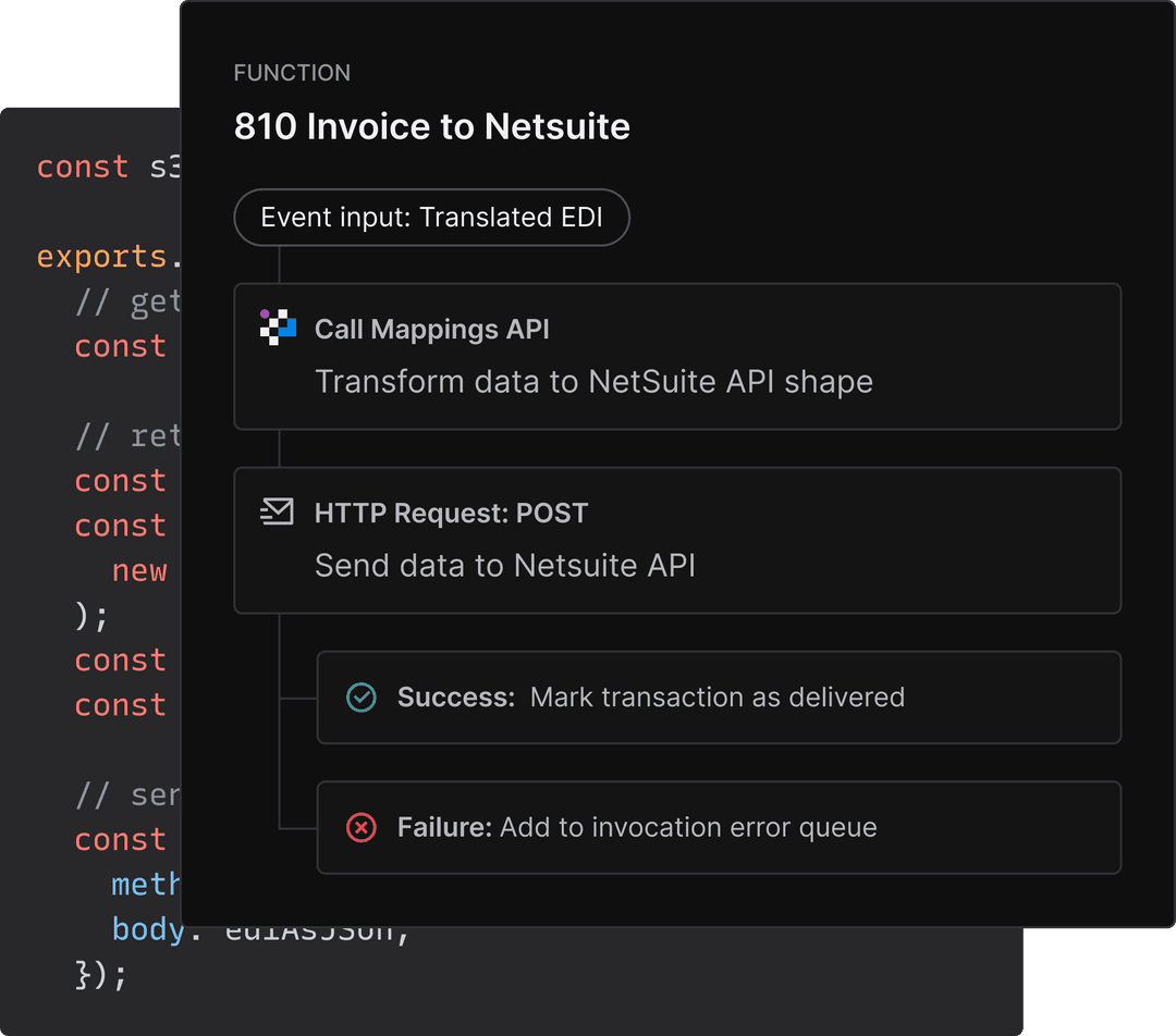 User interface depicting an event-based function lifecycle