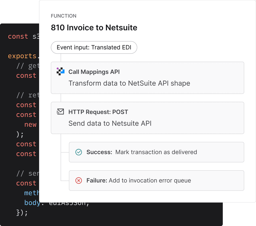 User interface depicting an event-based function lifecycle