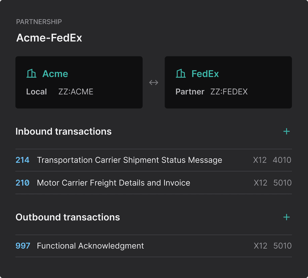 User interface depicting the partnership relation