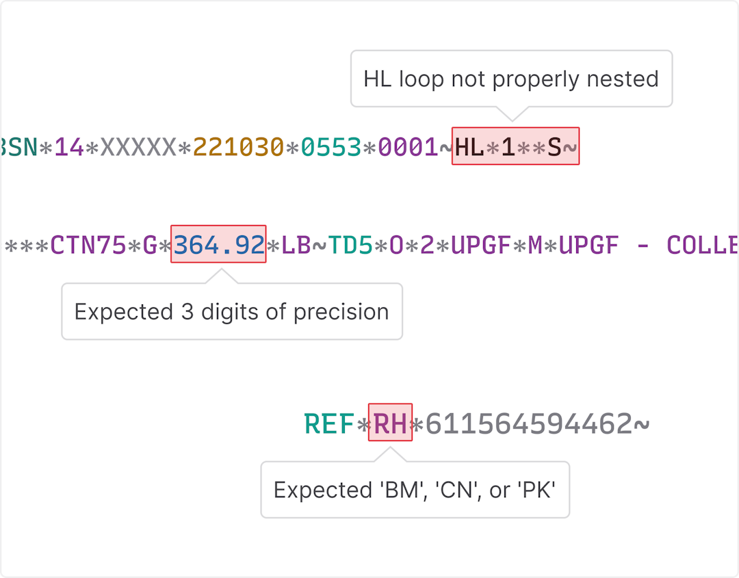 User interface depicting errors in EDI data