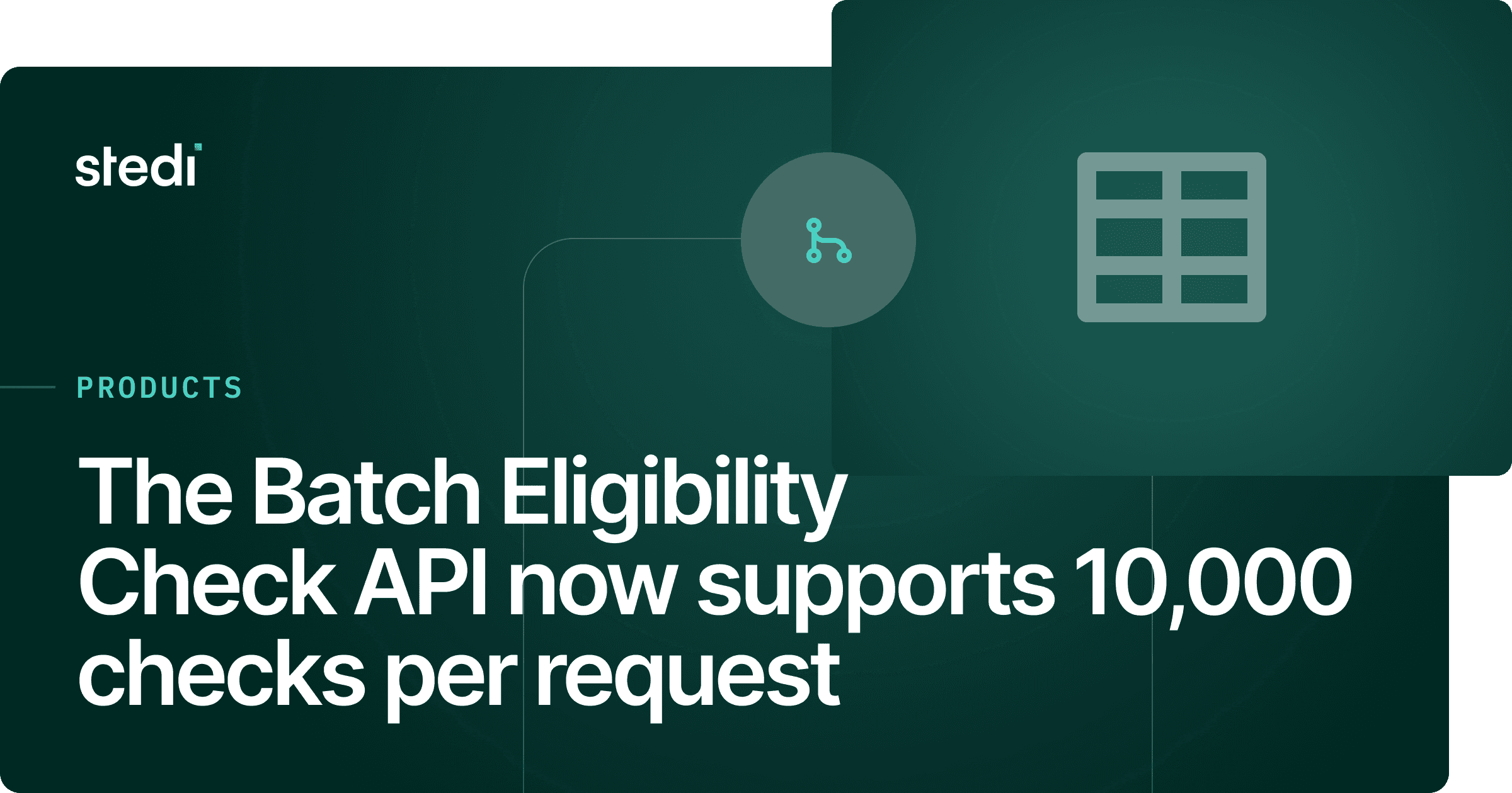 The Batch Eligibility Check API endpoint now supports 10,000 checks per ...