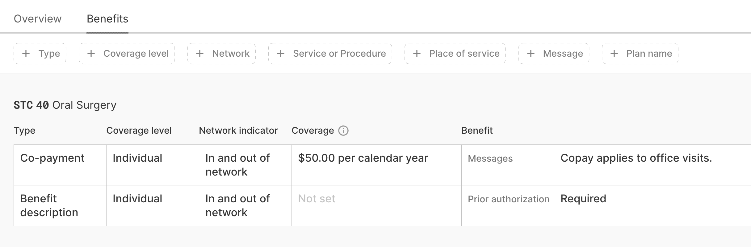 Benefits plan overview