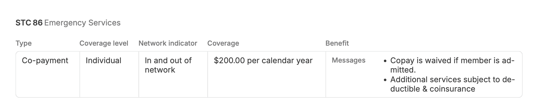 PDF messages example