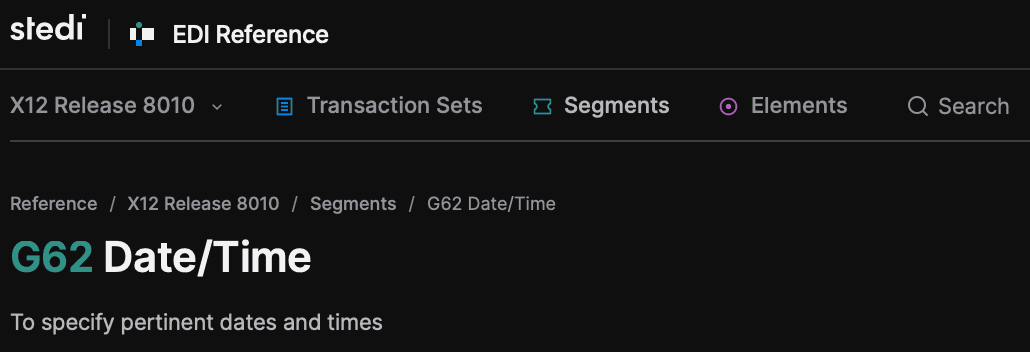 Image of unique segment ID