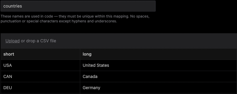 Example of a countries lookup table