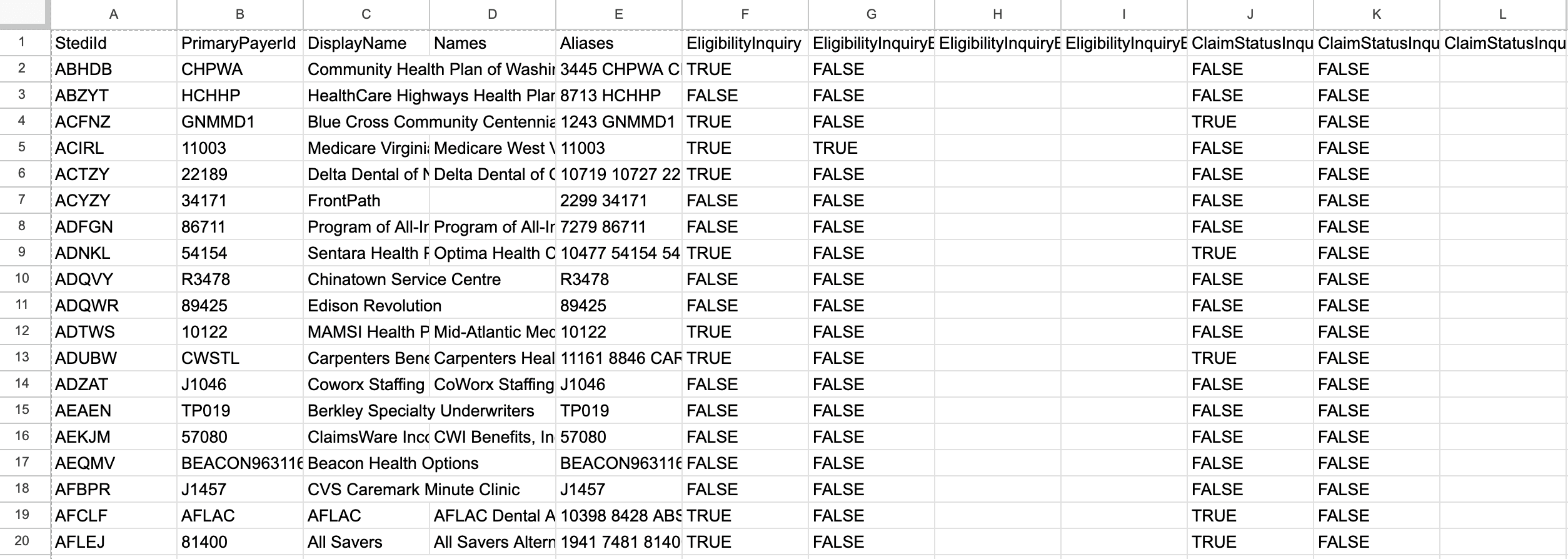 Example of Stedi's CSV payer list