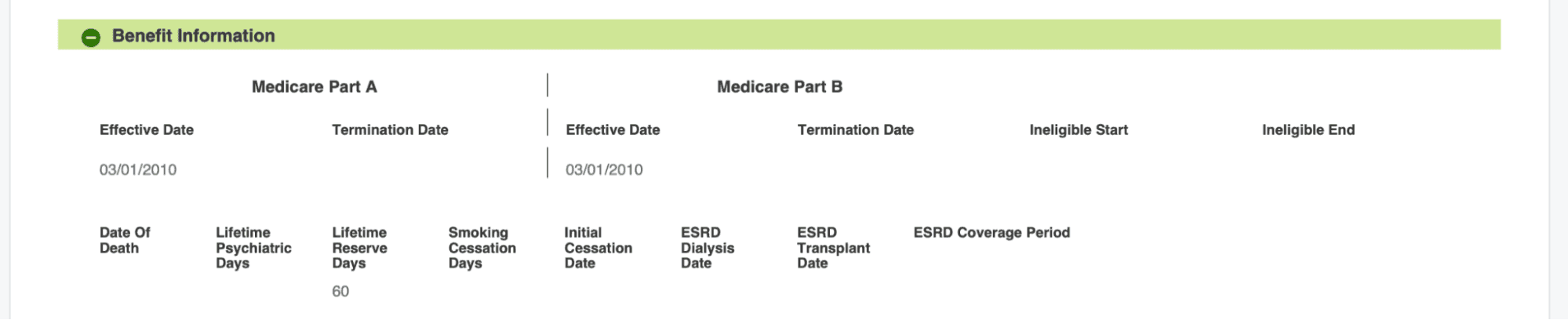 Benefit Information in an example CWF